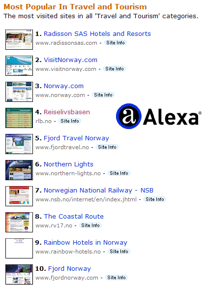 se Alexa